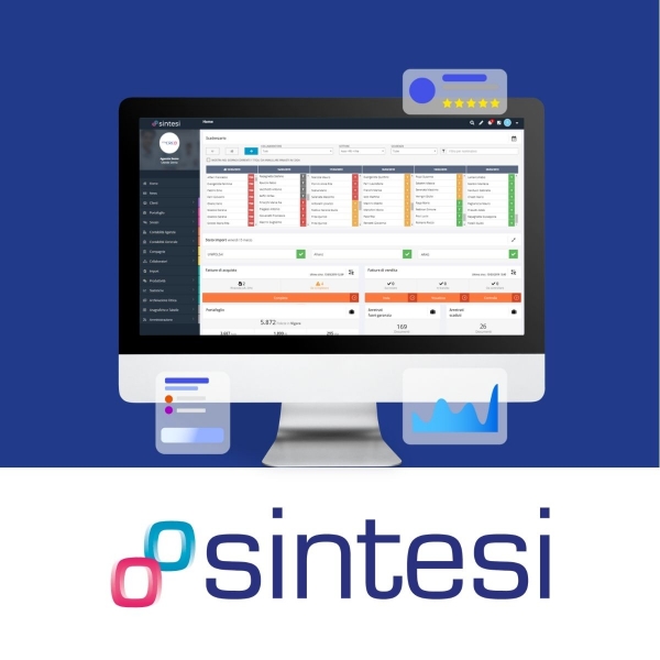 Sintesi
